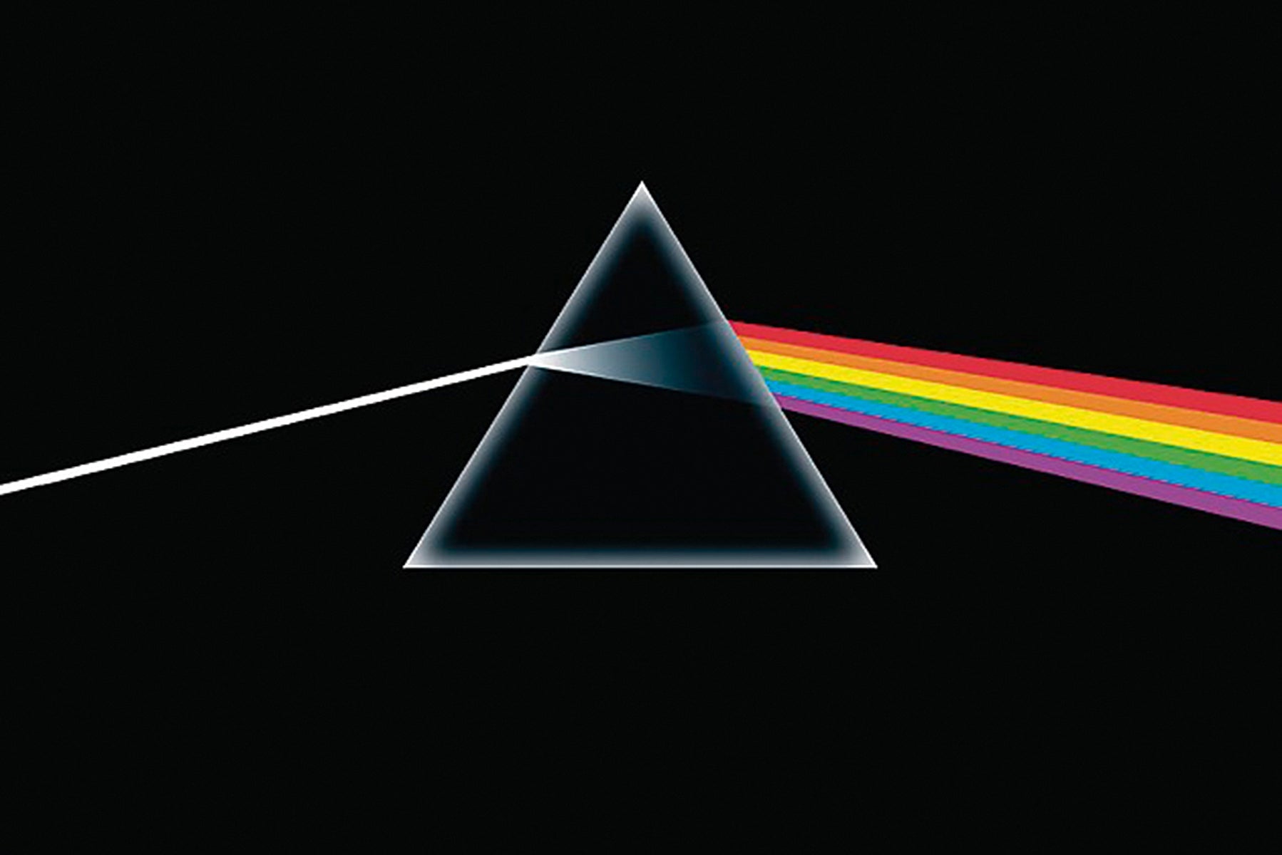 Pink Floyd 3er Set Poster